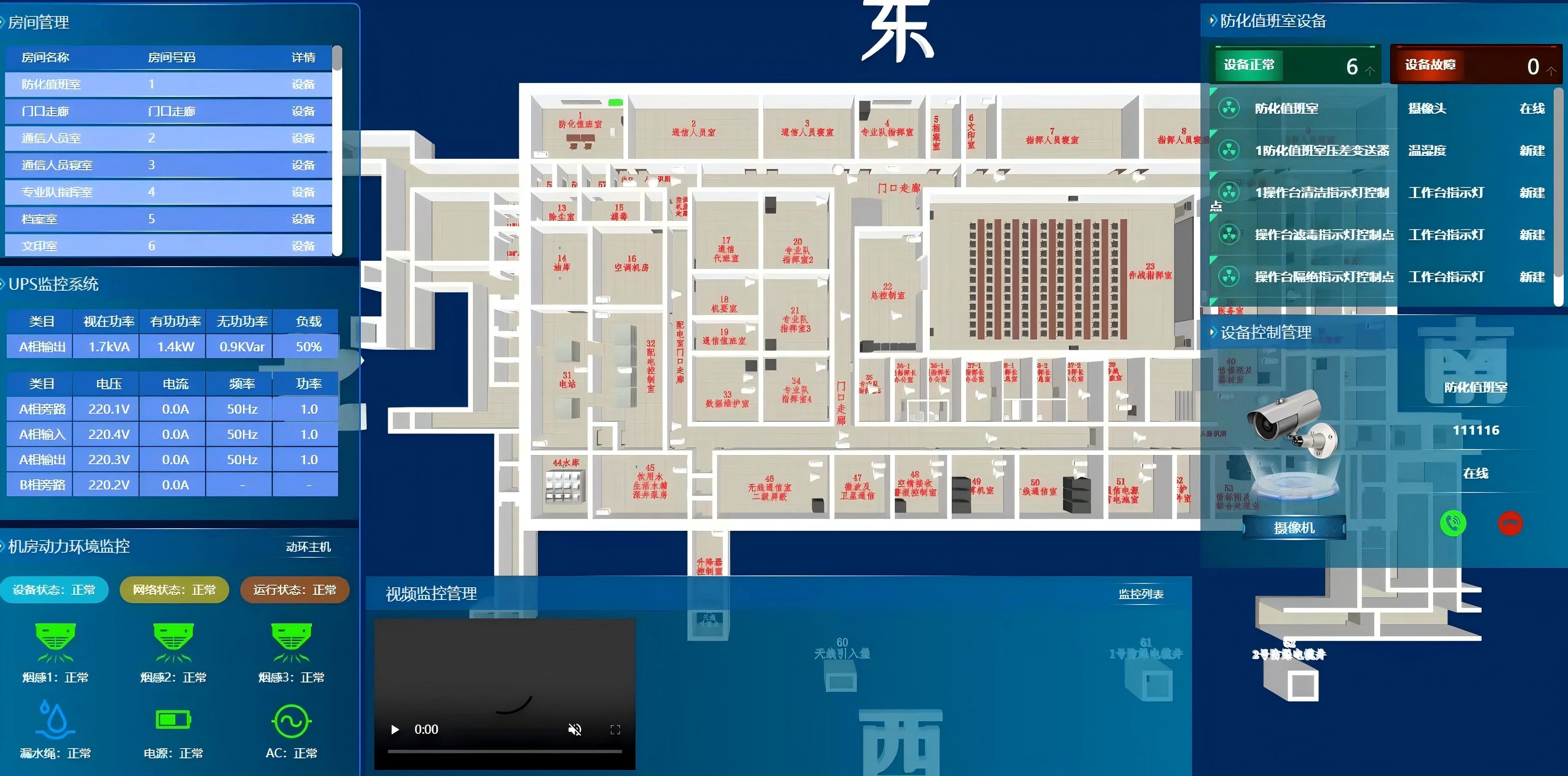 综合运维管理系统