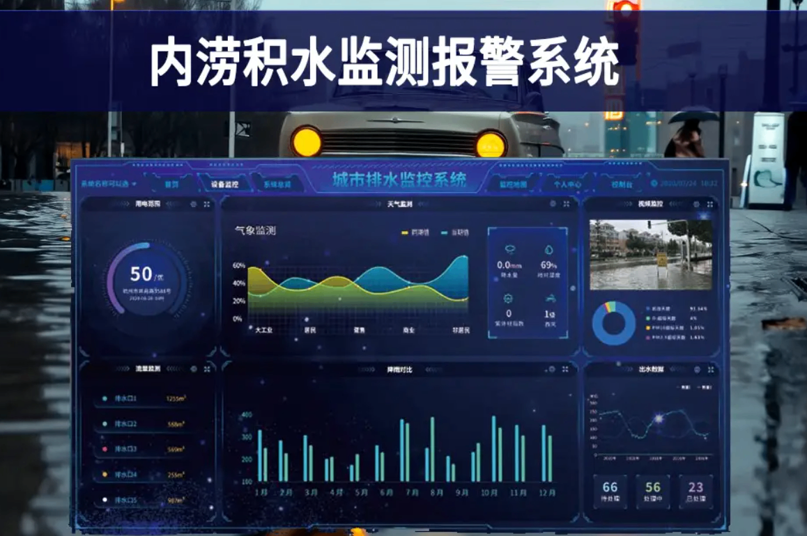 水利防汛应急通信预警系统